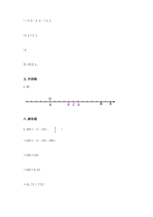 小升初数学期末测试卷【考点梳理】.docx