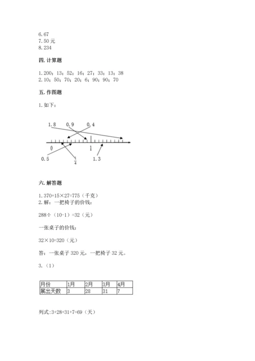 人教版三年级下册数学期末测试卷带答案（达标题）.docx