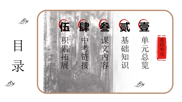 统编版语文八年级上册期末复习课件（第四单元）