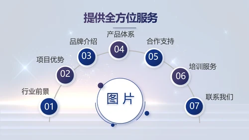 蓝色大气企业公司宣传动态PPT模板