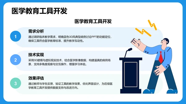 蓝色3D风典型病例讨论PPT