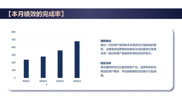 简约风黑色本月绩效管理数据总结PPT