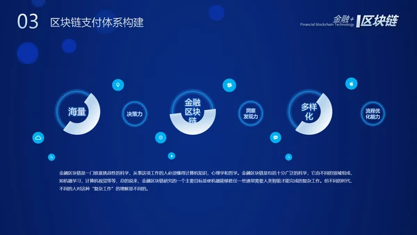 数字经济金融区块链货币PPT模板