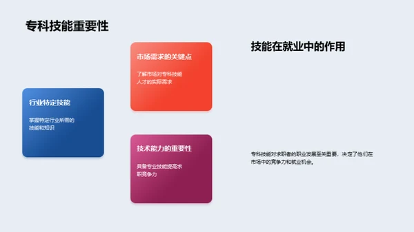 求职启航