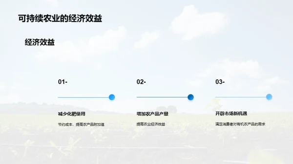 绿色农业：有机肥的力量