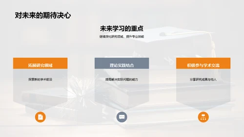 本科生涯的反思与前瞻