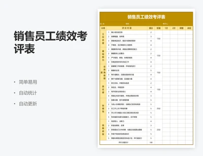 销售员工绩效考评表