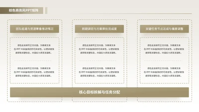 棕色商务风3项矩阵PPT单页