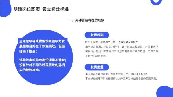 公司会议领导梯队建设培训蓝色通用PPT模板
