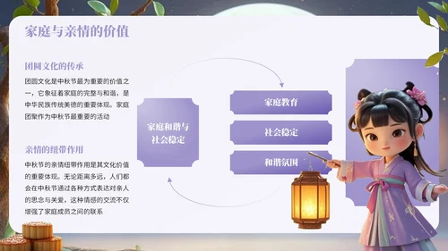 紫色中国风中秋节相关知识科普PPT模板