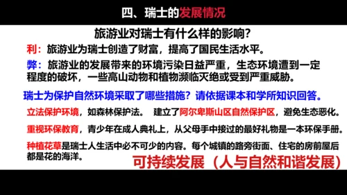 3.2.2 山地之国 课件（13张PPT）