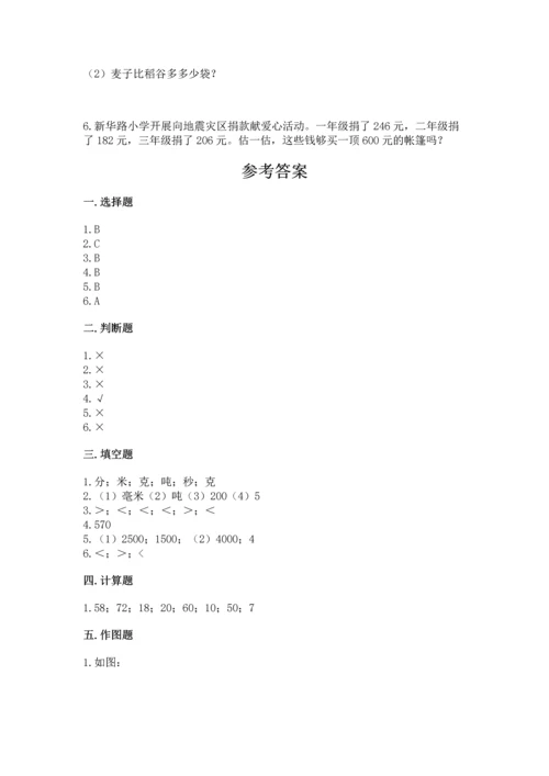 人教版三年级上册数学期中测试卷【网校专用】.docx