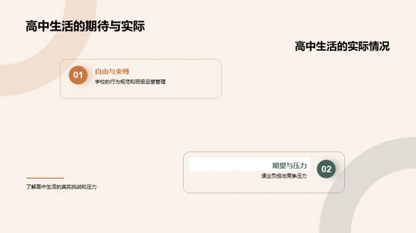 高一生活导航