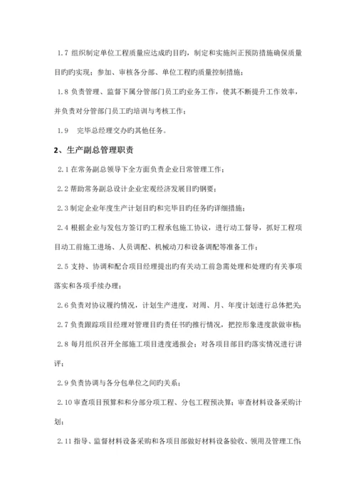 建筑公司管理制度范本.docx