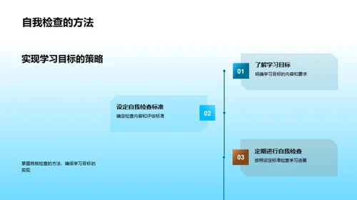 学习之路新篇章