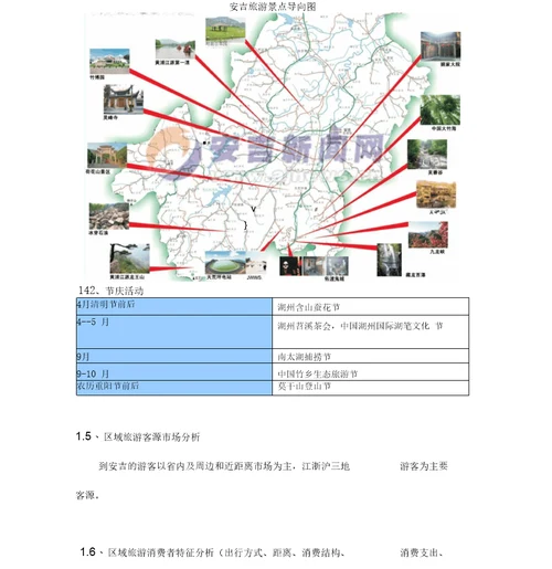 浙江安吉宏观旅游市场分析