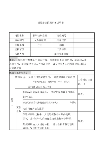 市商业银行人力资源部招聘培训管理职务说明书