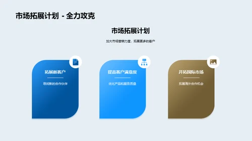 明日科技之路