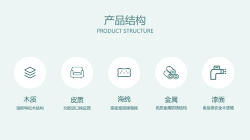 清新风蓝色家居产品介绍PPT