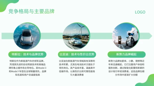 绿色小清新风新能源销售转正述职PPT