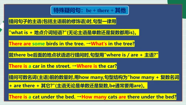 Unit 3 My School 单元复习课件【课堂无忧】人教2024版七上英语