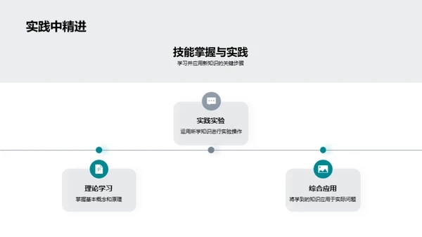 新学期课程全解析