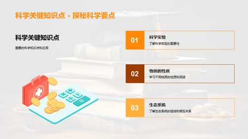 学科掌握与学习技巧