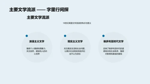 19世纪英国文学研究报告PPT模板