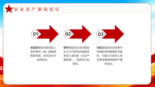 大气全国安全生产月安全知识教育宣传PPT