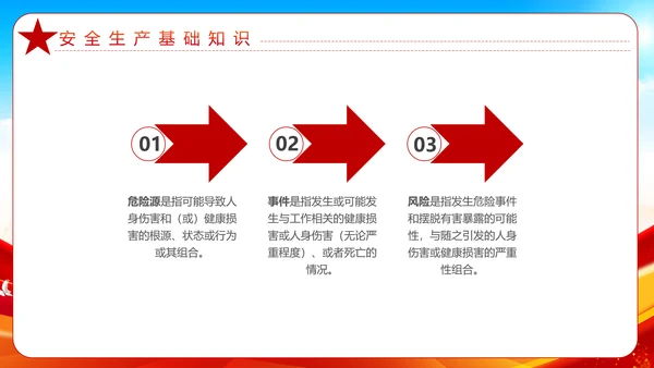 大气全国安全生产月安全知识教育宣传PPT
