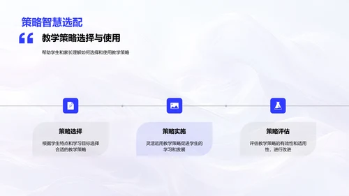 通用学历教育探析PPT模板