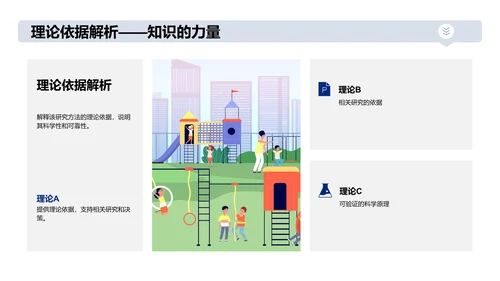 答辩攻略研究方法