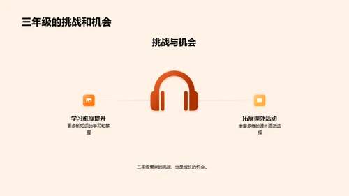三年级我们来了
