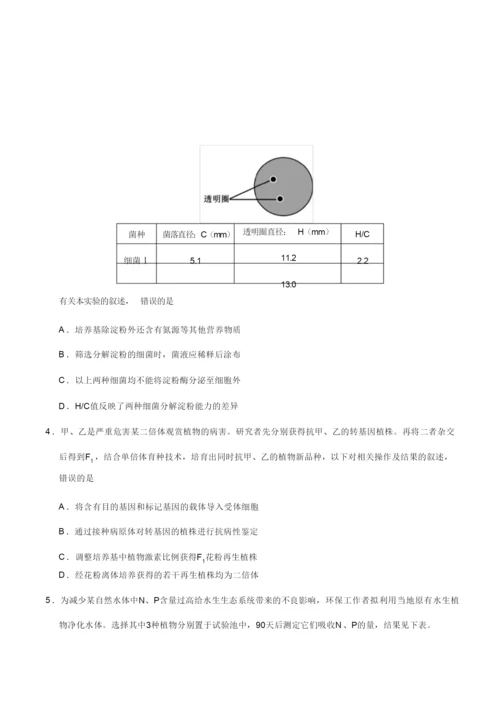 2019年北京卷理科综合高考真题2.docx