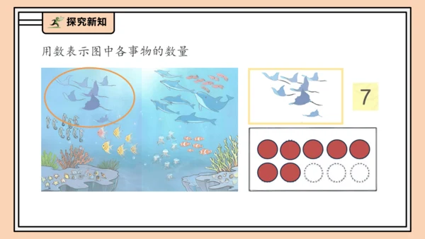 【课堂无忧】人教版一年级上册2.1 6～9的认识（课件）(共36张PPT)