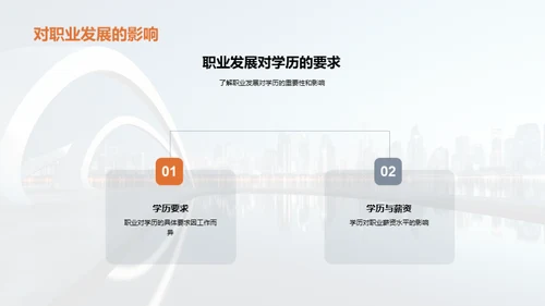 学历教育的力量