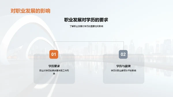 学历教育的力量