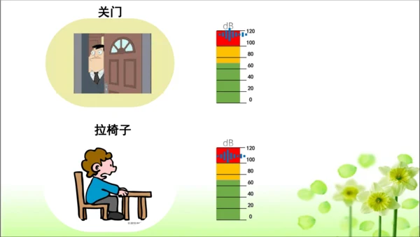 第12课 我们小点声 课件 人教版道德与法治 二年级上册