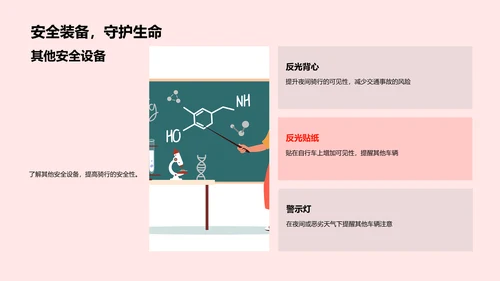 自行车安全讲解PPT模板