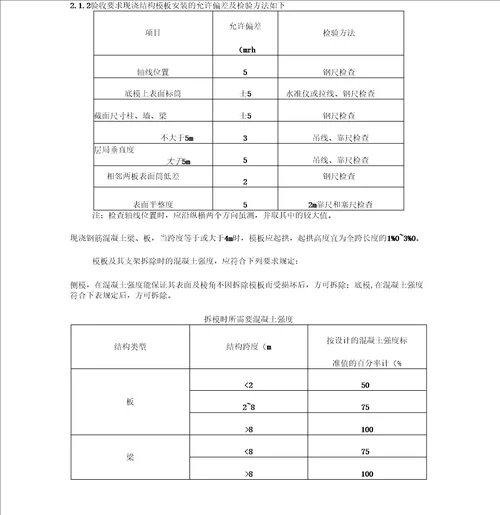 人防工程专项施工方案修改