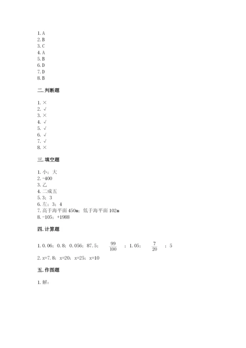 冀教版六年级下册期末真题卷【研优卷】.docx