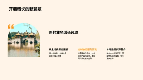 20XX旅游业发展纵览