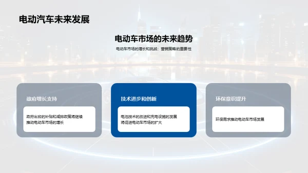 电动汽车市场策略解析