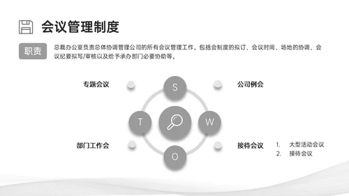 灰色简约商务行政管理制度培训PPT课件