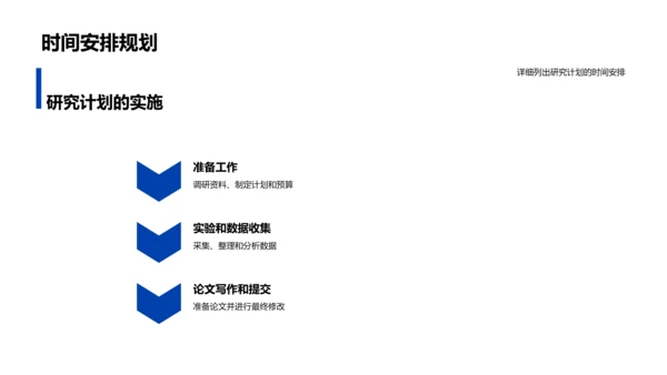 历史研究重要性探讨PPT模板