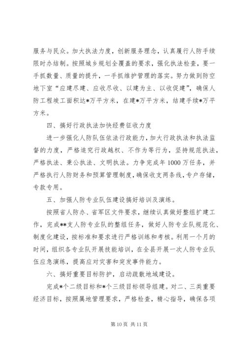 人防办公室党风廉政建设责任制工作总结.docx