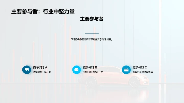 市场赢战：攻略与实践