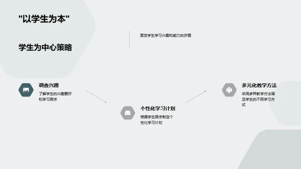 深化教学：实现课堂价值