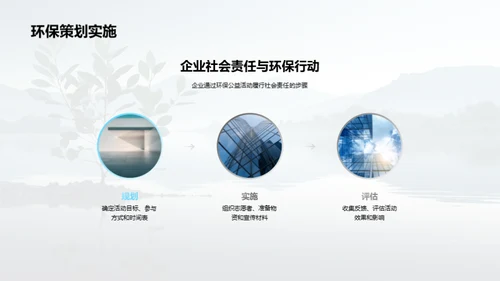 企业行动：绿色春节