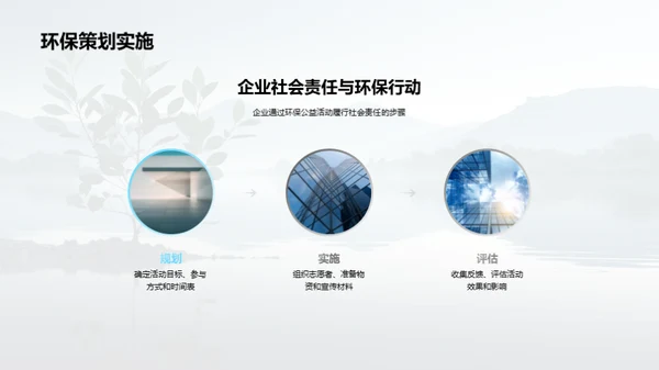 企业行动：绿色春节